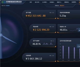 中節能現金流抗壓測試軟件交互及界面設計