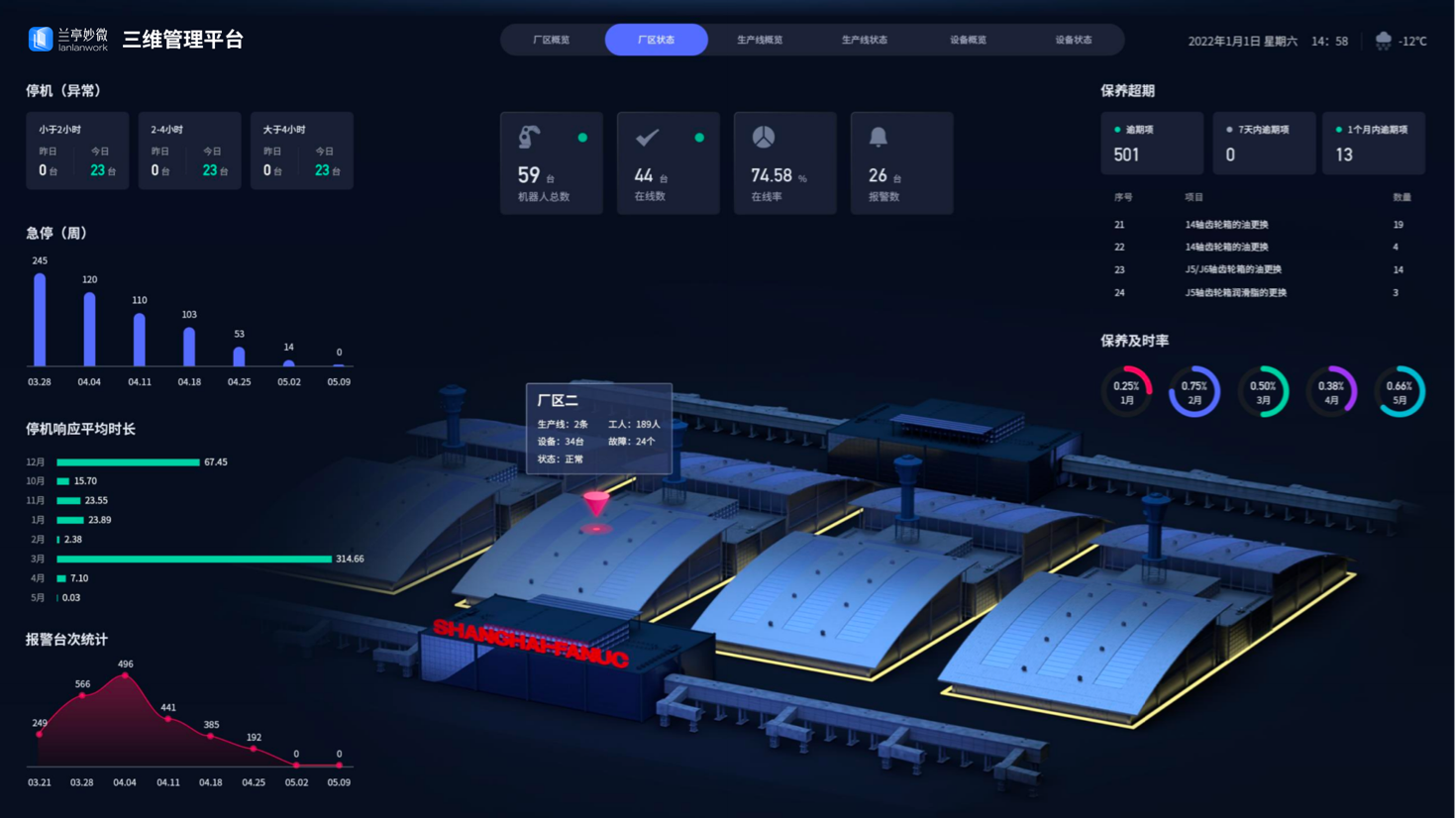 智能制造 3d場景渲染設計方案