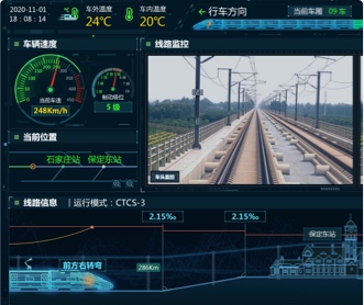 青島四方動車車輛監(jiān)控軟件UI設(shè)計（保密）