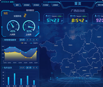 蘭亭妙微ui設(shè)計-交科院數(shù)據(jù)瞭望臺大屏設(shè)計