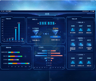 蘭亭妙微ui設(shè)計-偉訊科技ioc移動駕駛艙軟件UI設(shè)計