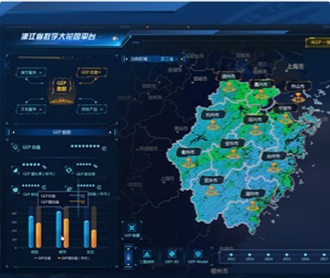 蘭亭妙微ui設(shè)計-某省數(shù)字大花園平臺UIUE設(shè)計