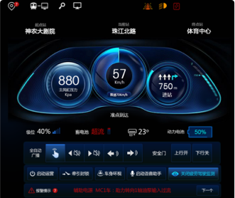 中車株州所顯示器交互及UI界面設(shè)計