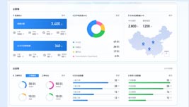 界面欣賞4：重構(gòu)頁(yè)面布局、快捷功能、視覺(jué)升級(jí)、UI設(shè)計(jì)、大屏設(shè)計(jì)、交互設(shè)計(jì)